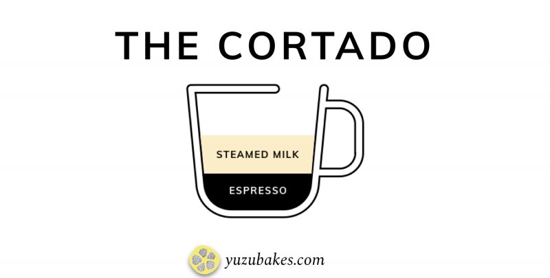 31 Different Types of Coffee Drinks, All Explained - Parade