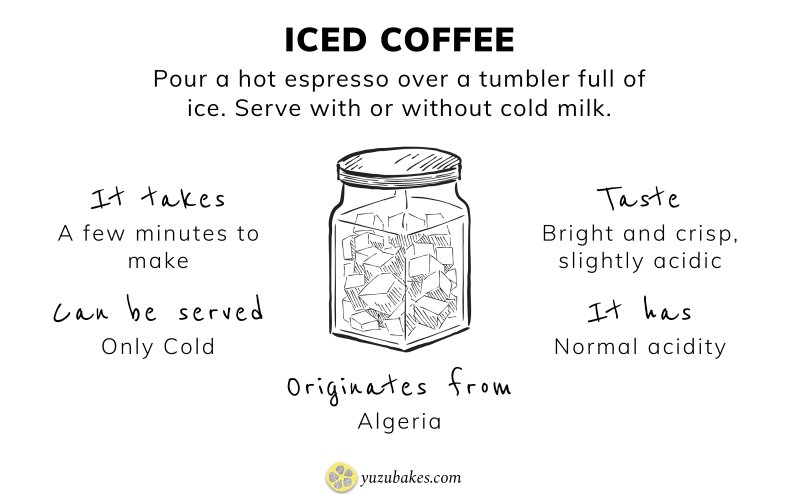 Cold Brew vs Iced Pour Over - Kéan Coffee